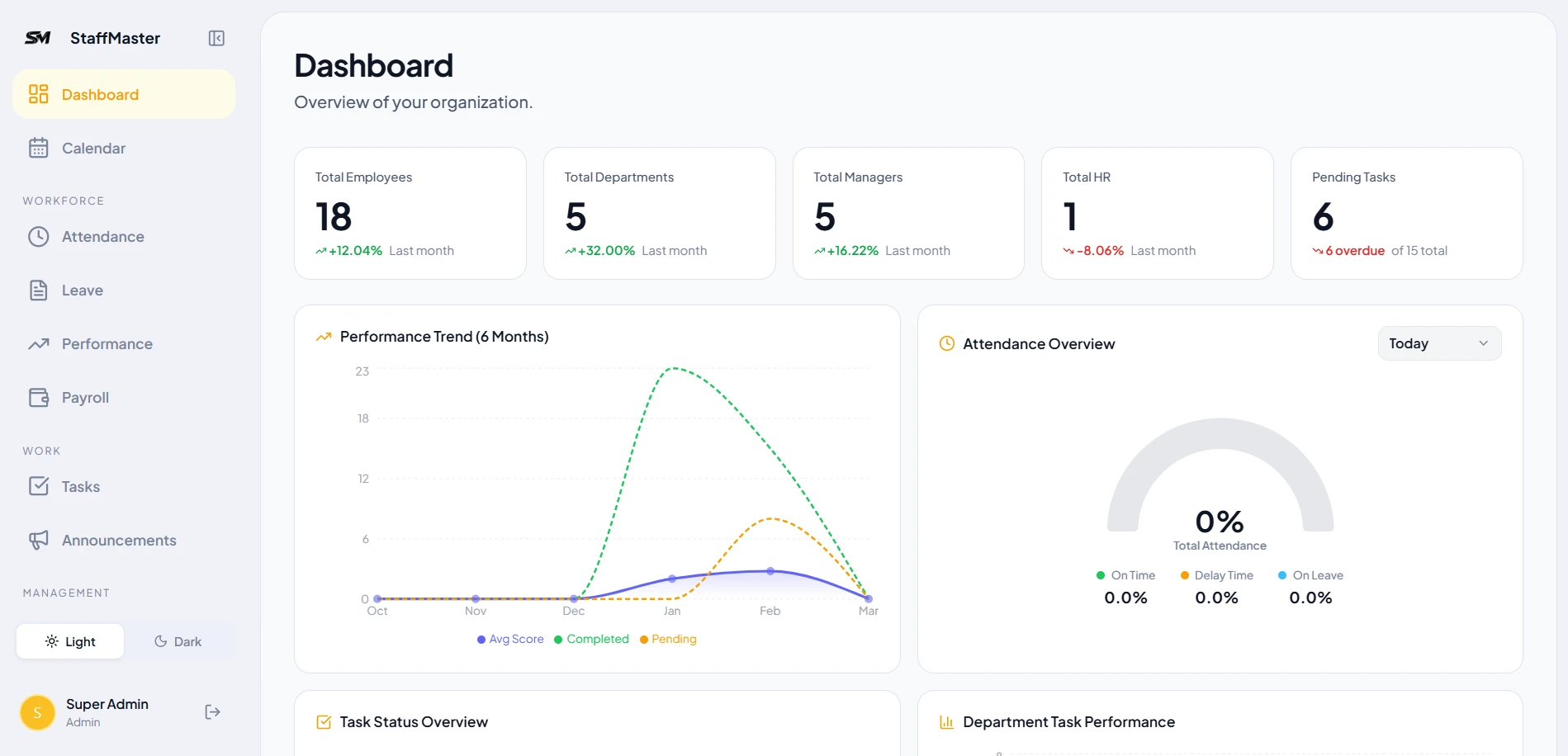 StaffMaster - Employee Management System